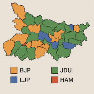 बिहार NDA सीट 