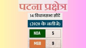 महागठबंधन