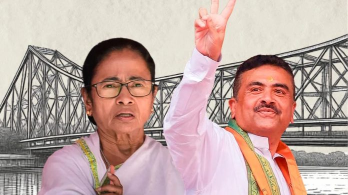 परिवर्तन